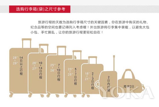 选择行李箱（图片来源于网络）